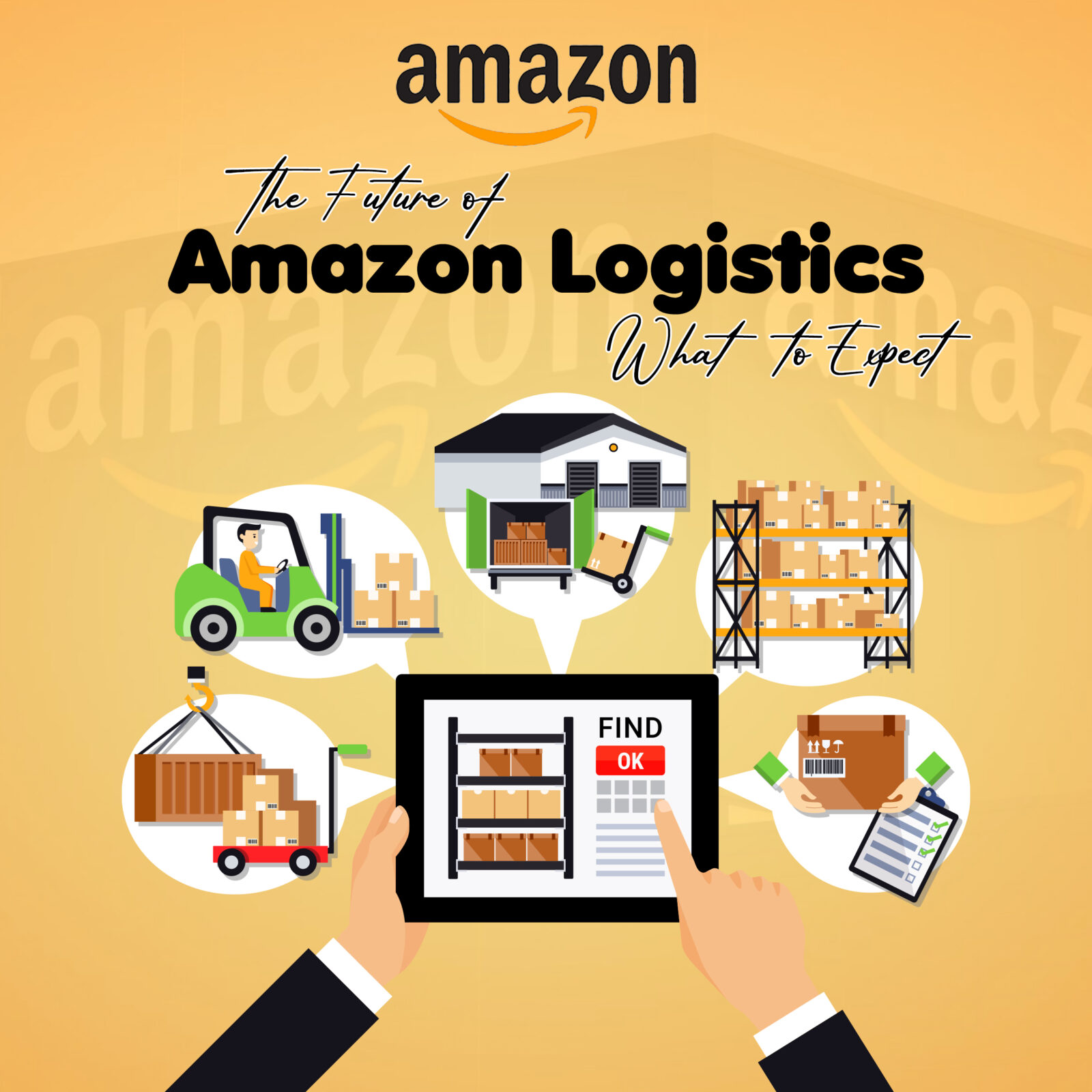 The Future of Amazon Logistics: What to Expect